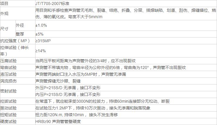 麻豆精品一区二区三区廠家